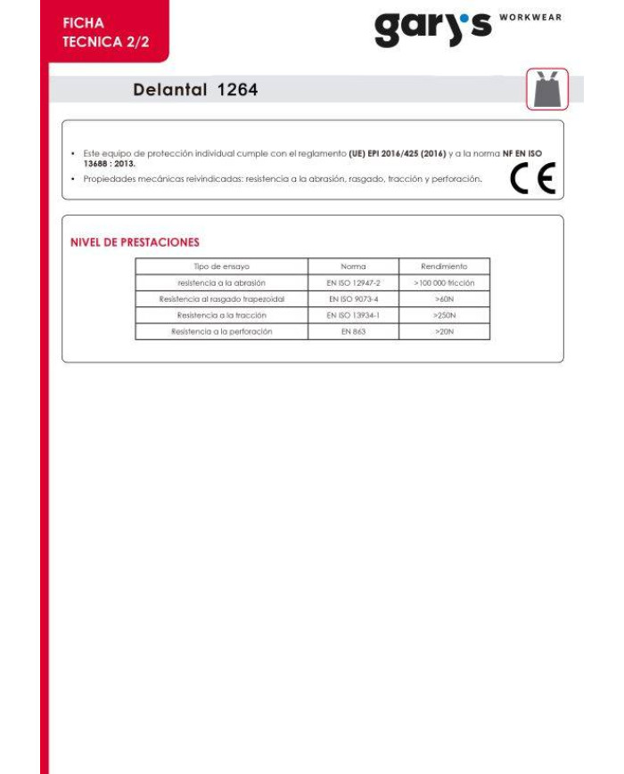 DELANTAL CON PETO POLIURETANO ANDREW 115X90 CM GARYS