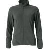 Basic Micro Fleece Jacket Women NEW WAVE
