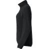 Basic Micro Fleece Jacket Women NEW WAVE