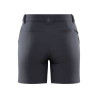 ADV Explore Tech Shorts W NEW WAVE