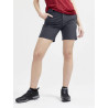 ADV Explore Tech Shorts W NEW WAVE