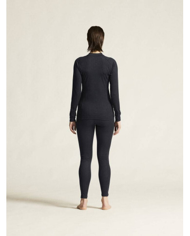 CORE Dry Baselayer Set W NEW WAVE