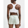 Training Bra Classic NEW WAVE