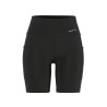 Essence Short Tights 3 W NEW WAVE