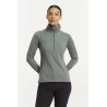 TXlite Windblock Half Zip Women NEW WAVE
